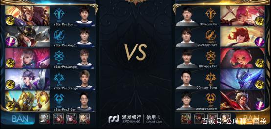 发与替补