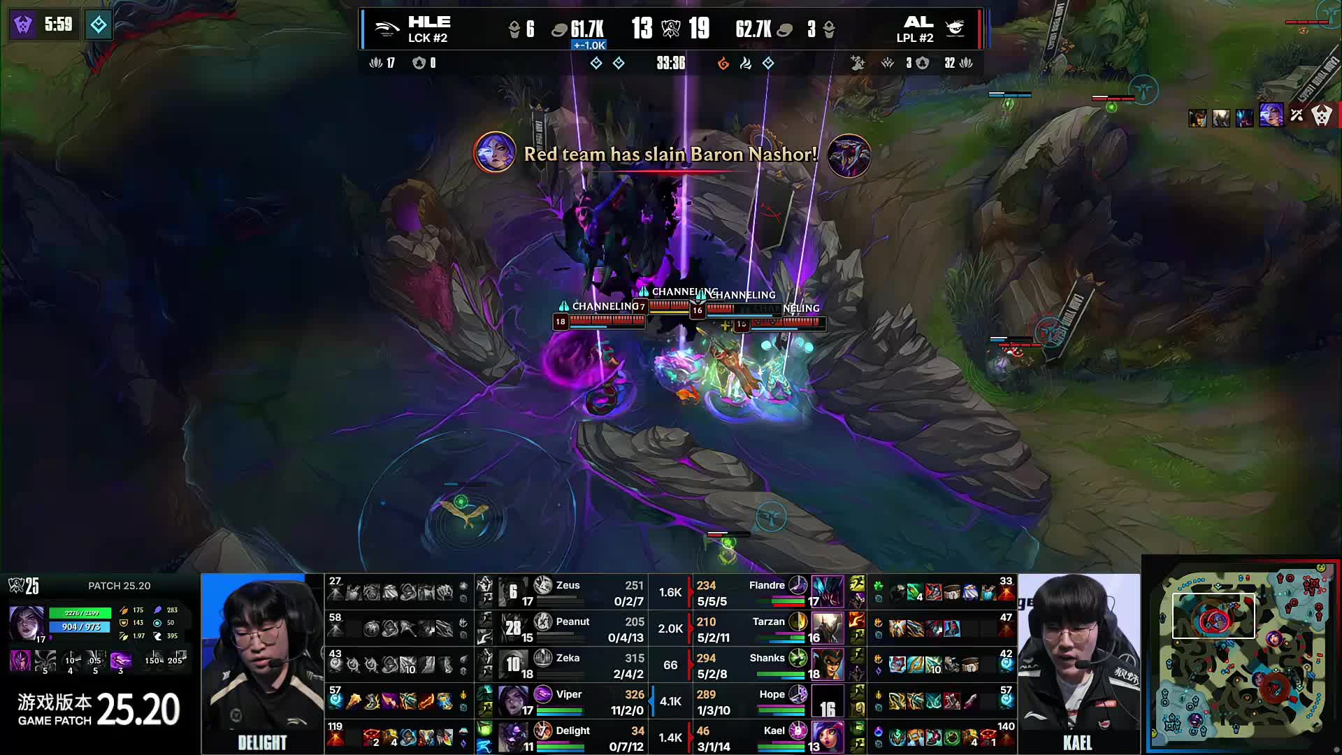 传闻： Poby 和 Oscarinin 将被 Fnatic 替换，NAVI 将重心转向 Czajek