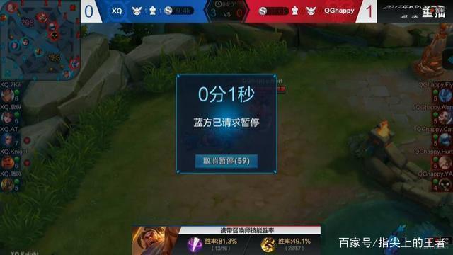 的协作模
