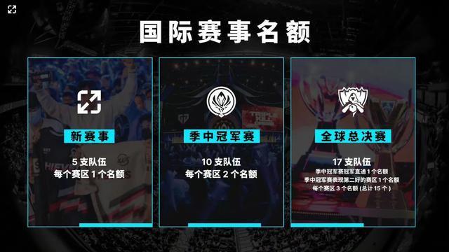 品牌与队