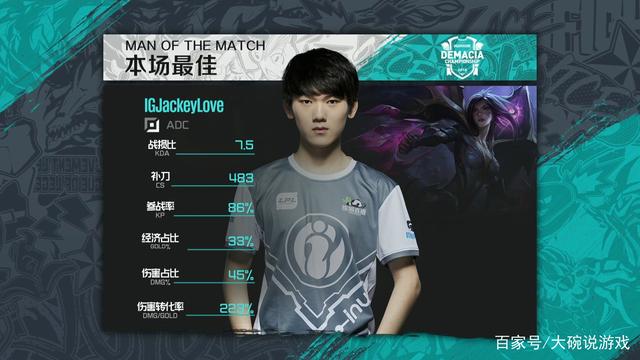 梦回仁川难挽狂澜 五杀得手峡谷皆寂 BLG挺近胜者组